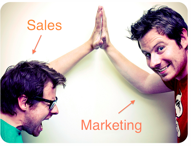 smarketing image