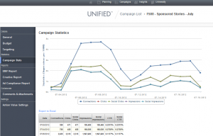 unified-dashboard1