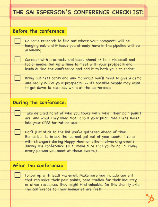 Salespersons_Checklist Salespersons_Checklist