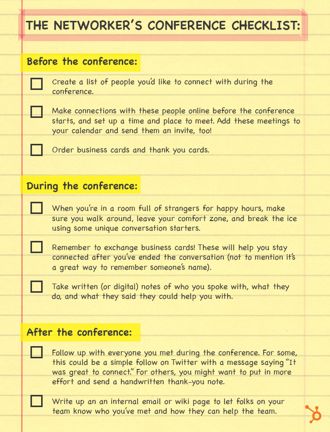 Networkers_Checklist Networkers_Checklist