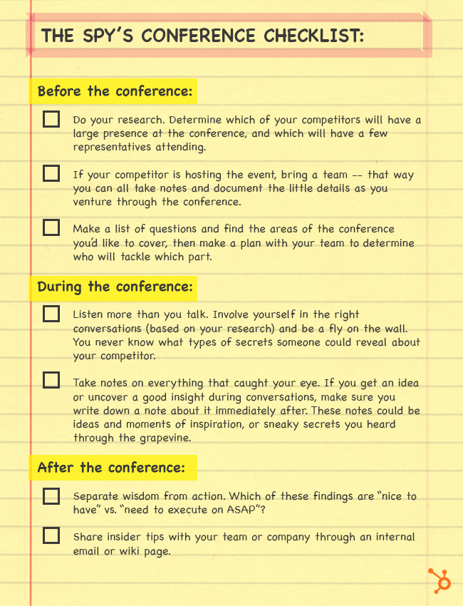 Spys_Checklist Spys_Checklist