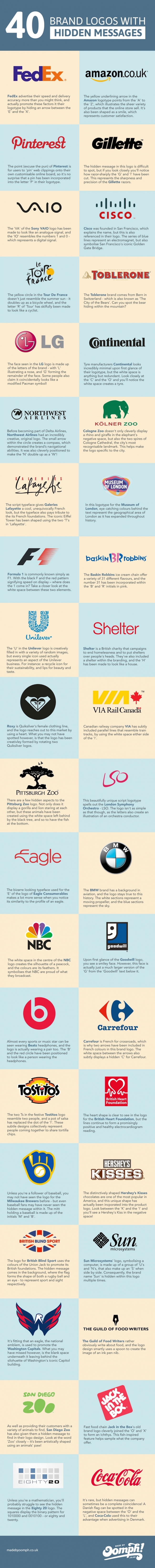 brand-logos-with-hidden-messages