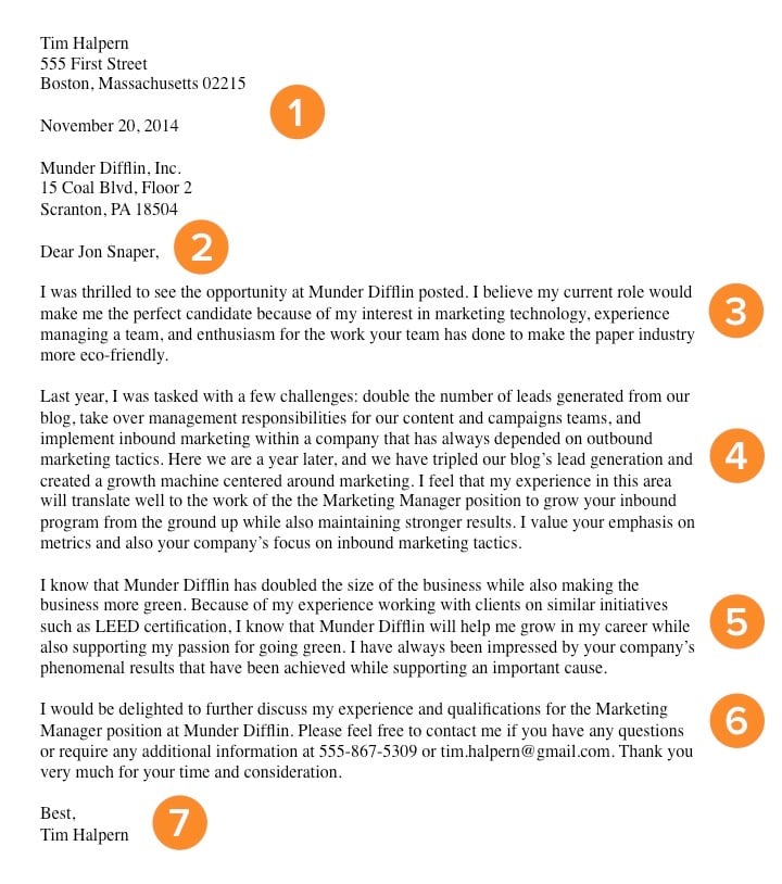 How To Write A Cover Letter That Gets You The Job Template Examples