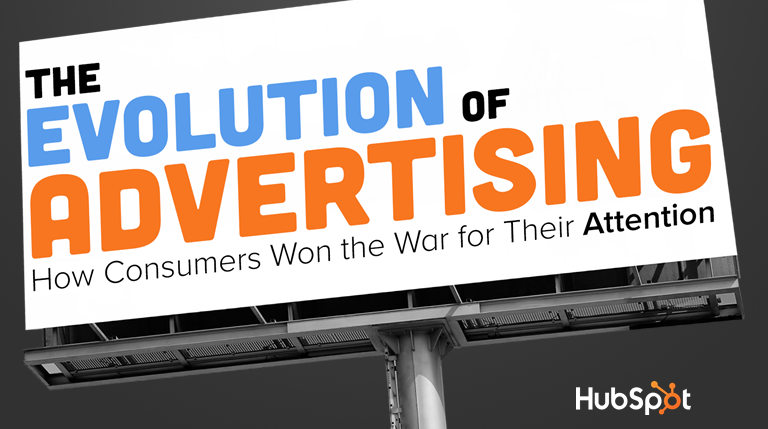 evolution_of_advertising_title_slide_fixed