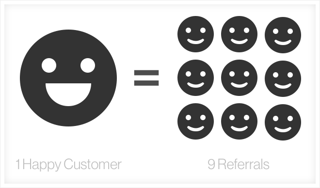 1-happy-customer-9-referrals