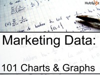 101 Charts 1