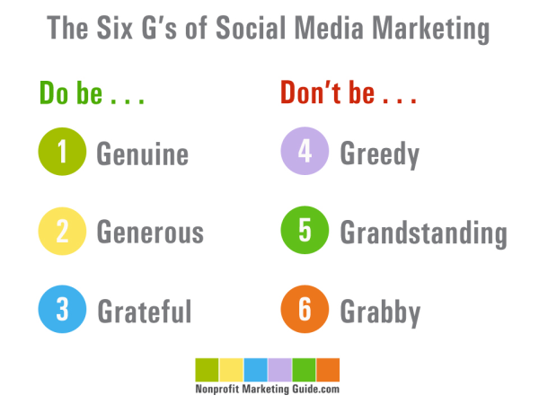 social media