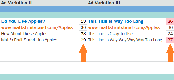 adwords ad design resized 600