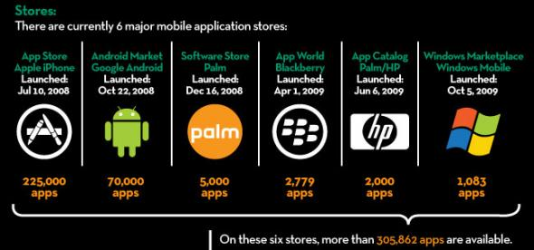 apple app store resized 600
