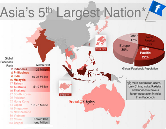 Asia resized 600