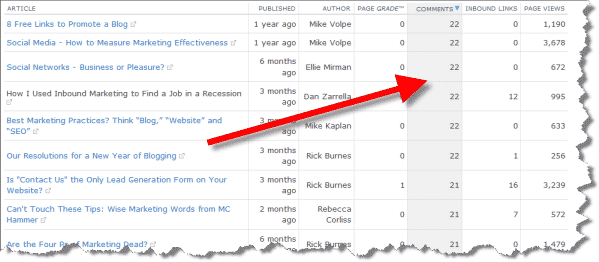 Blog Comments