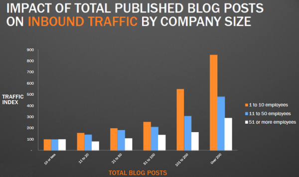 blog slide 9 resized 600