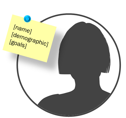 buyer persona template