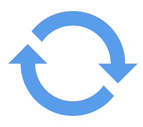 closed loop marketing