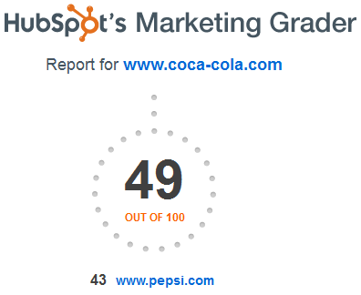 coca cola vs. pepsi