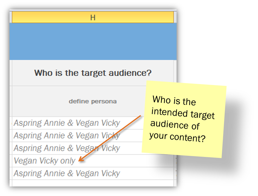 content must have a target audience