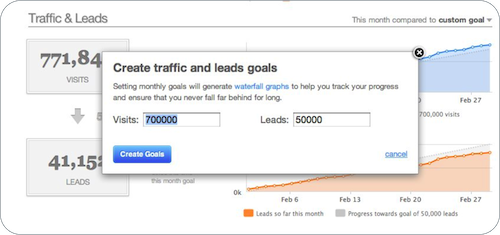 Dashboard goals resized 600