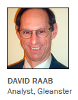 david raab headshot
