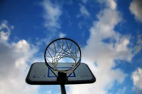 Aim High for Business Blog Success