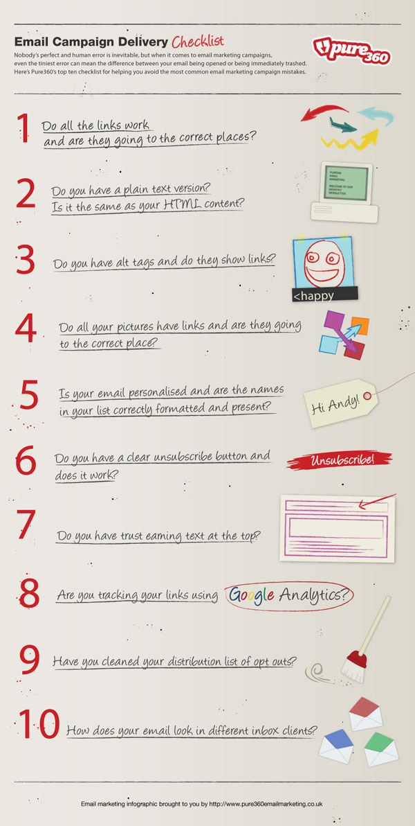 email deliverability checklist