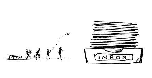 email deliverability