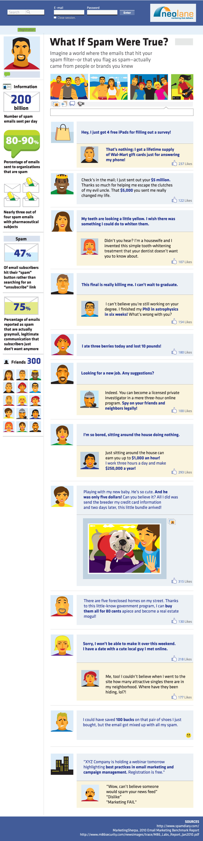 email spam facebook