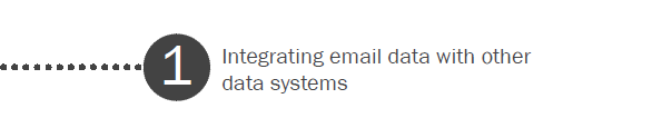 email challenge 1