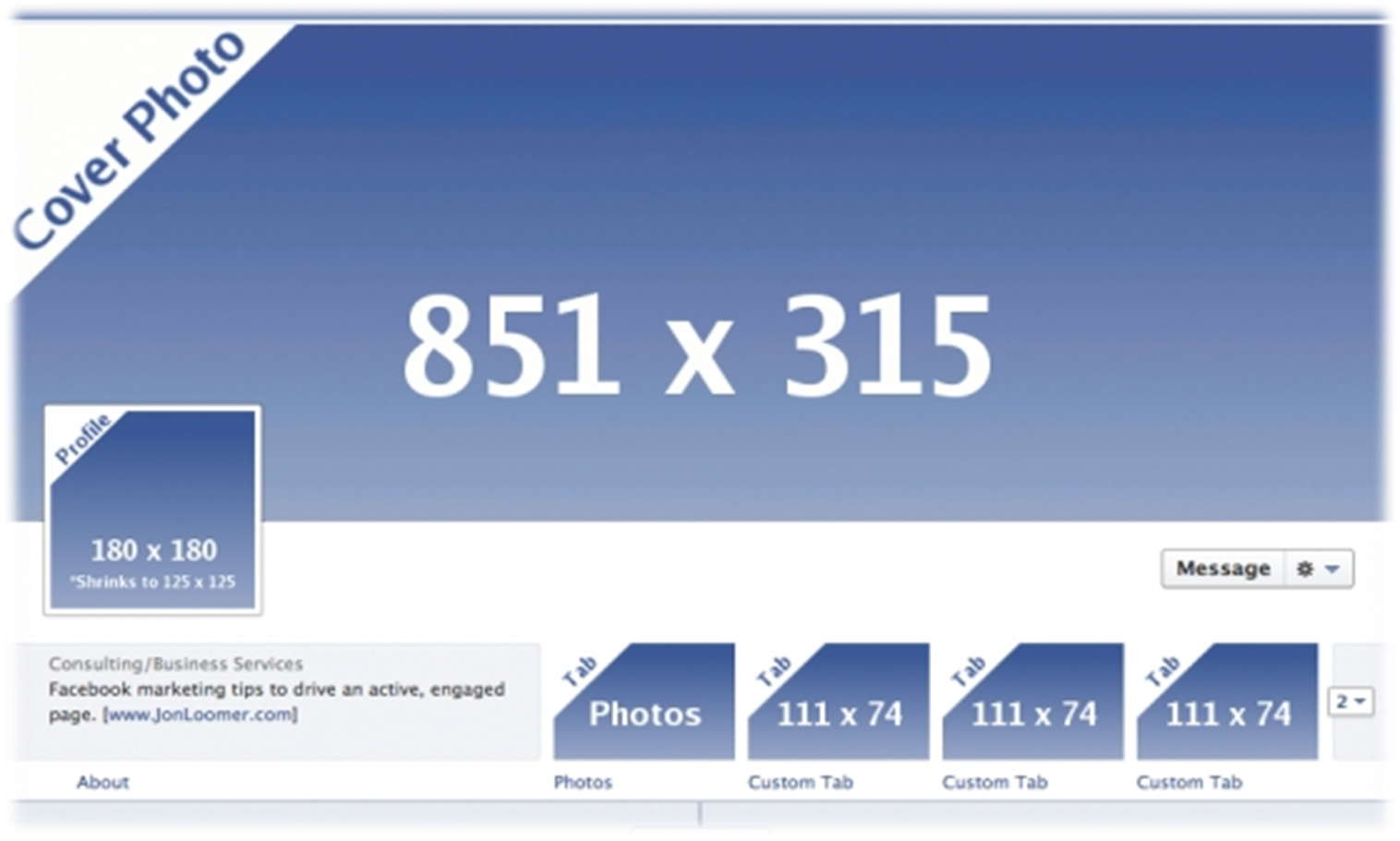 Create Custom Facebook Cover