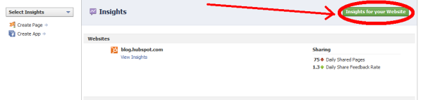 facebook insights
