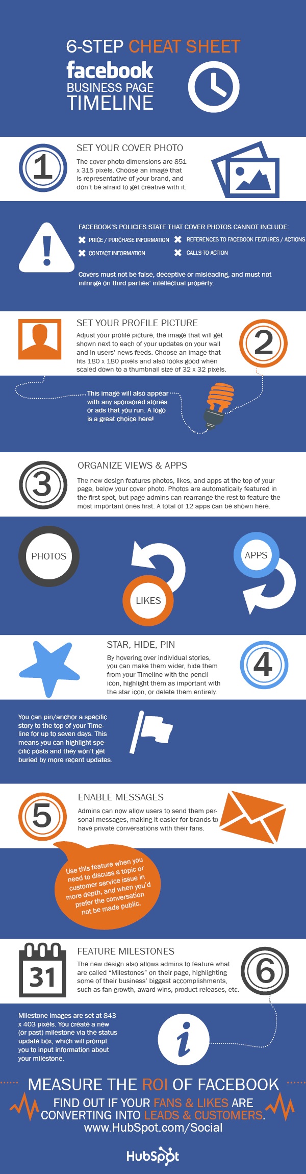 Facebook Business Page Timeline Cheat Sheet