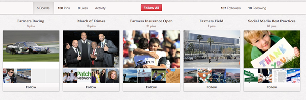 Farmers' Group Pinterest