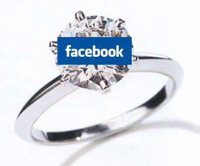 facebook engagement
