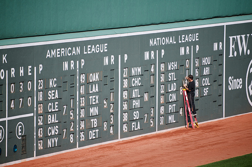 fenway scoreboard