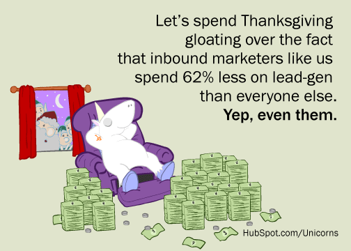 gloating thanksgiving ecard