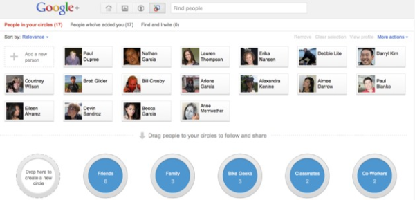 Google Circles resized 600
