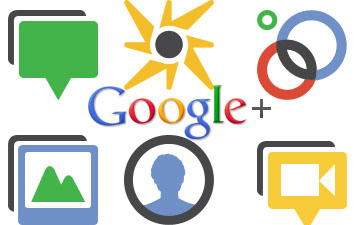 google plus 360