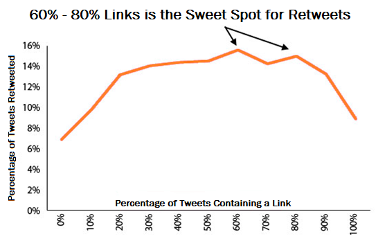 graph3