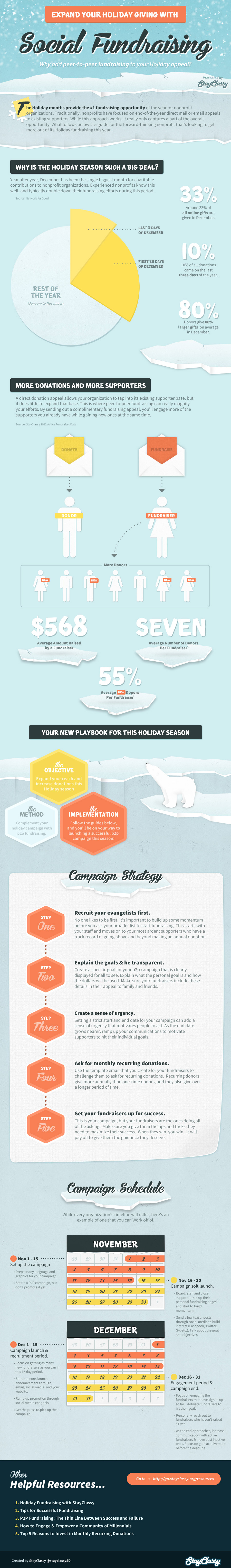 holidayFundraisingInfographicLarge110712