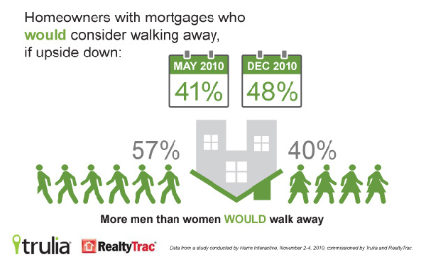homeowners resized 600
