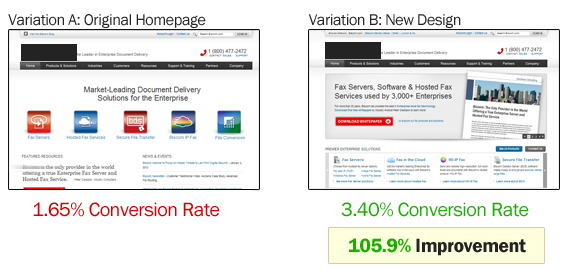 homepage convrate blogpost 1