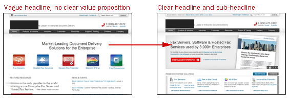 homepage convrate blogpost 2