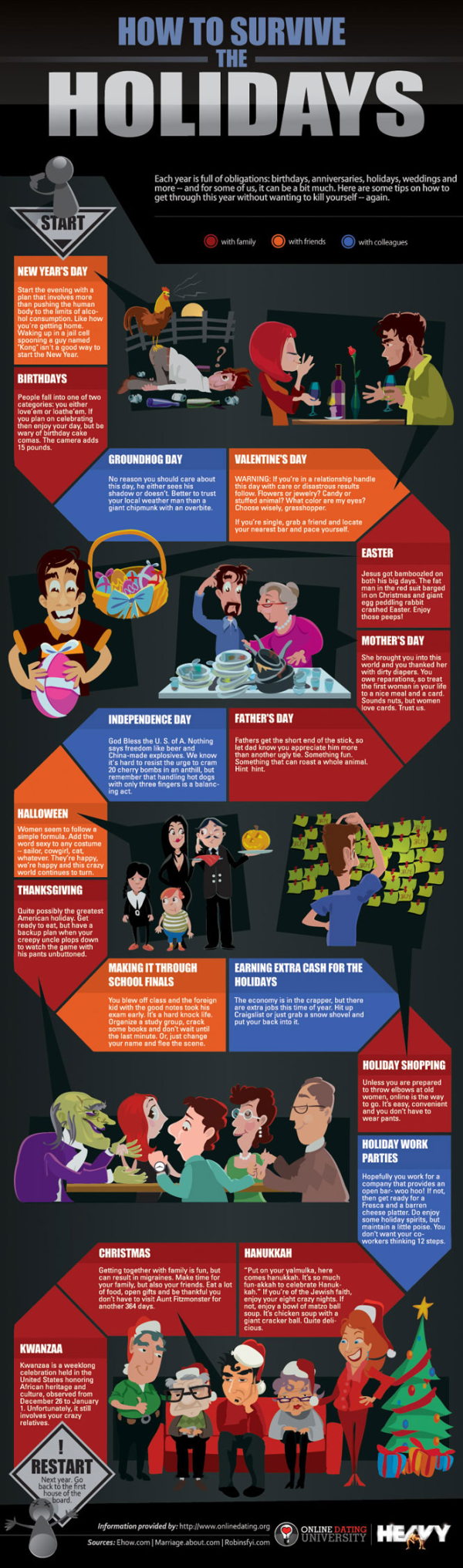 How To Survive the Holidays
