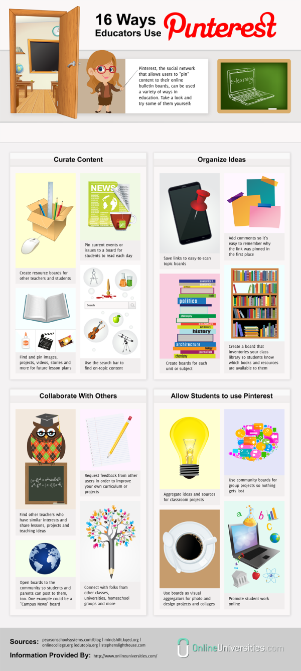 How Educators Use Pinterest 800 resized 600