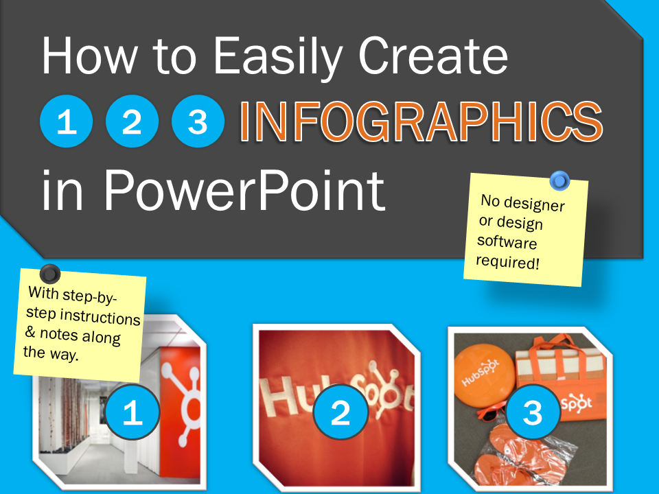 The Marketer S Simple Guide To Creating Infographics In Powerpoint Templates