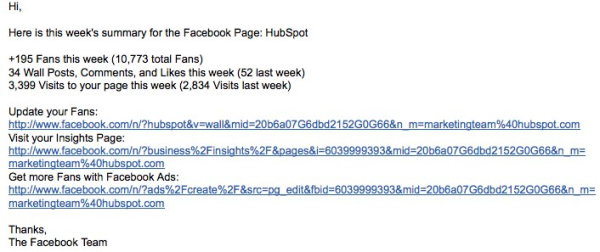 hubspot facebook