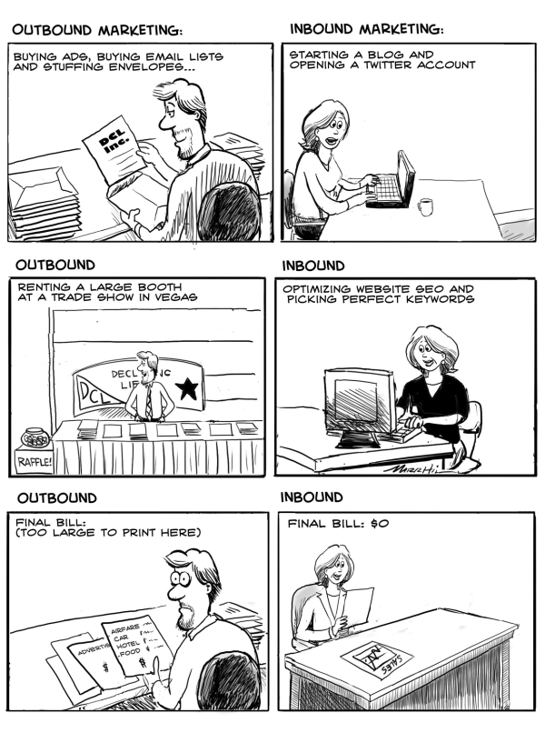 Hubspot Mktg Trans 4 resized 600