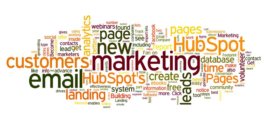 hubspot wordle