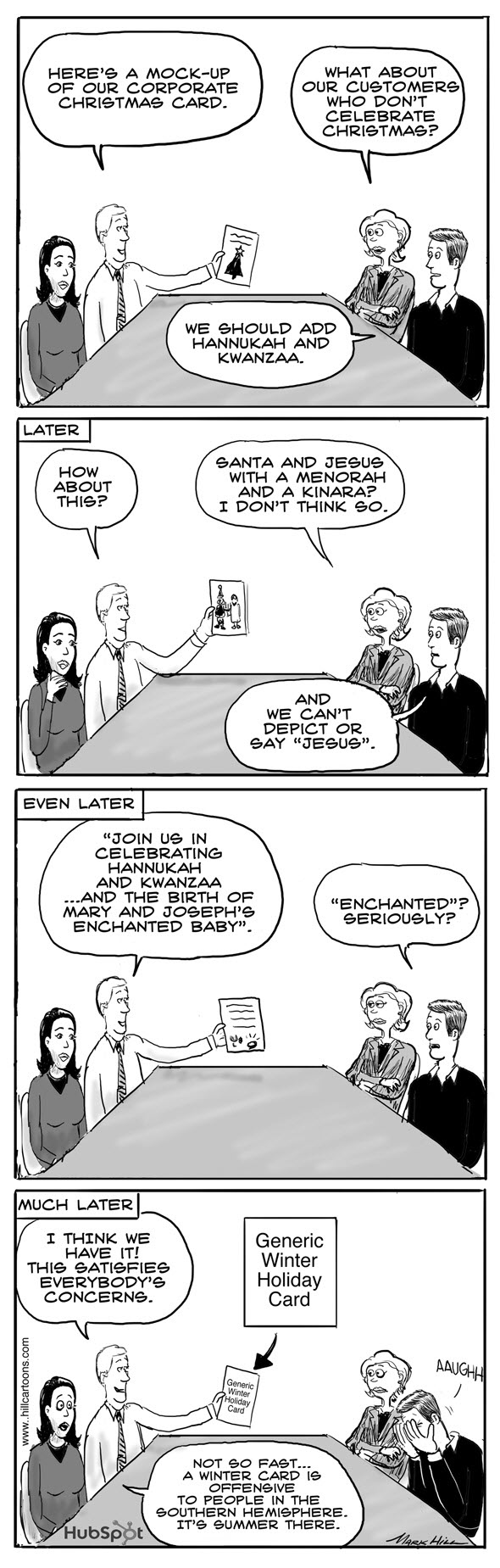 marketing dilemma 
