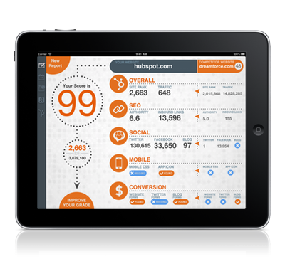 HubSpot Website Grader iPad App