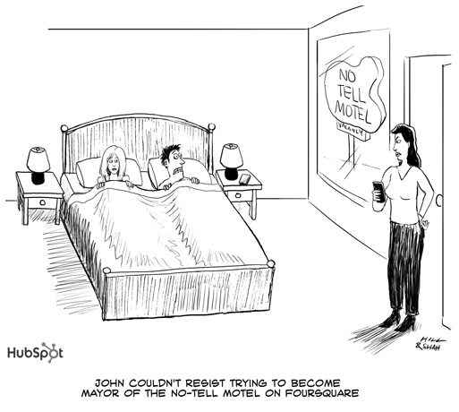 HubSpot FourSquare Cartoon